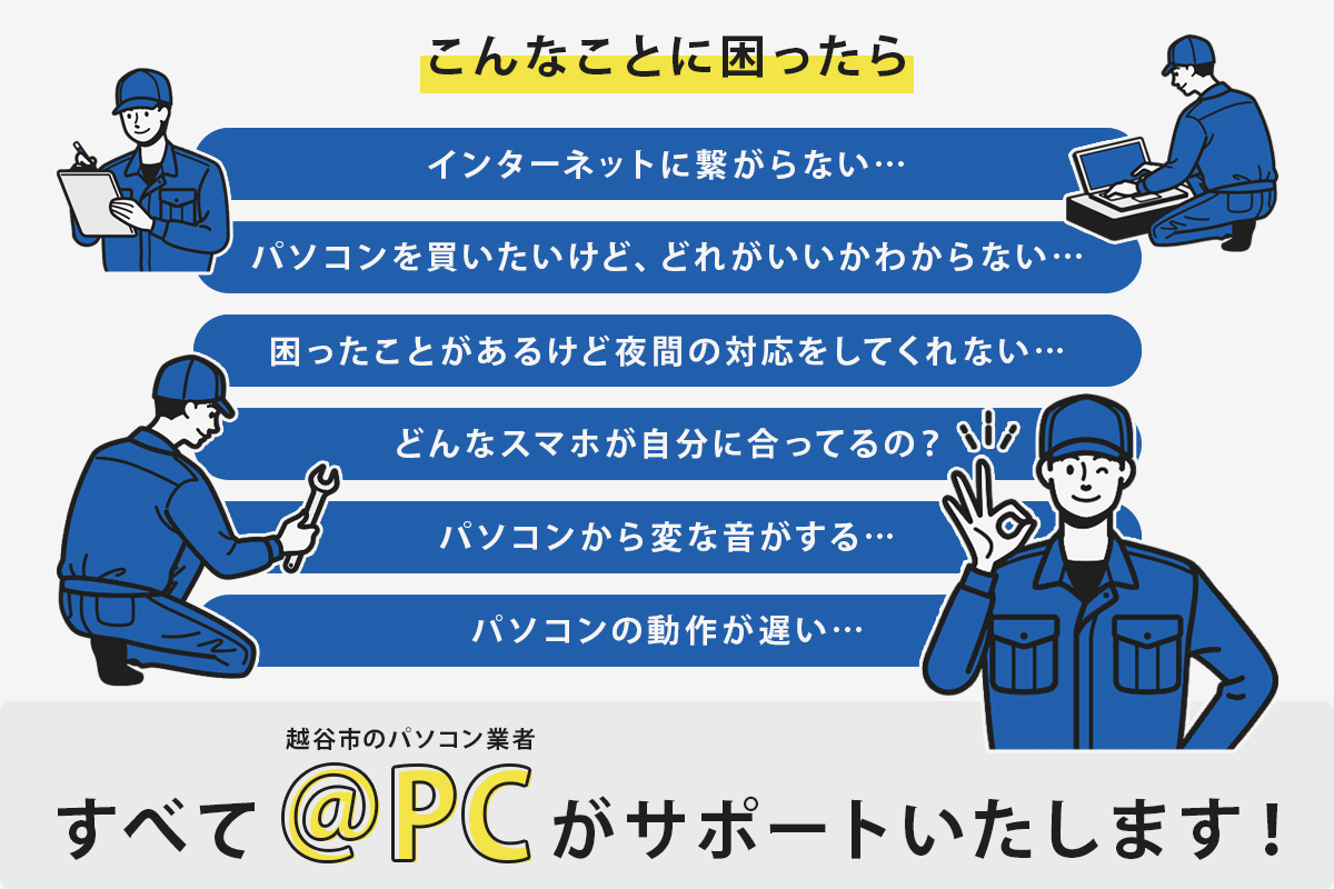 困った絵